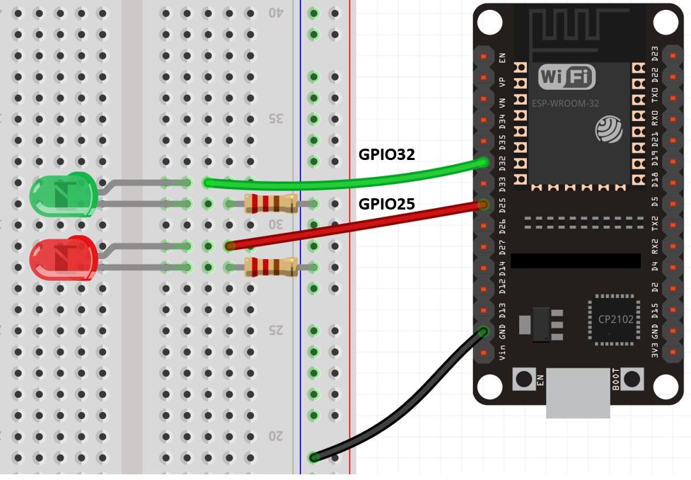 ESP32 two leds blinking dual core project